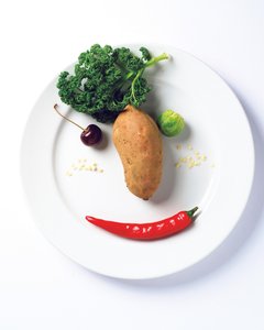 需求分析